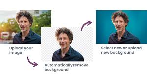 AI-powered techniques in ai image editing classes in hyderabad